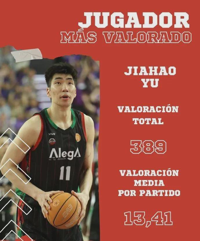 开云下载-拿到了！余嘉豪队内MVP！中国男篮最新甜蜜烦恼